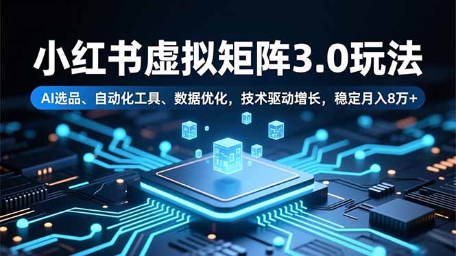 小红书虚拟矩阵3.0玩法，AI选品、自动化工具、数据优化，技术驱动增长，稳定月入8万+-云创网