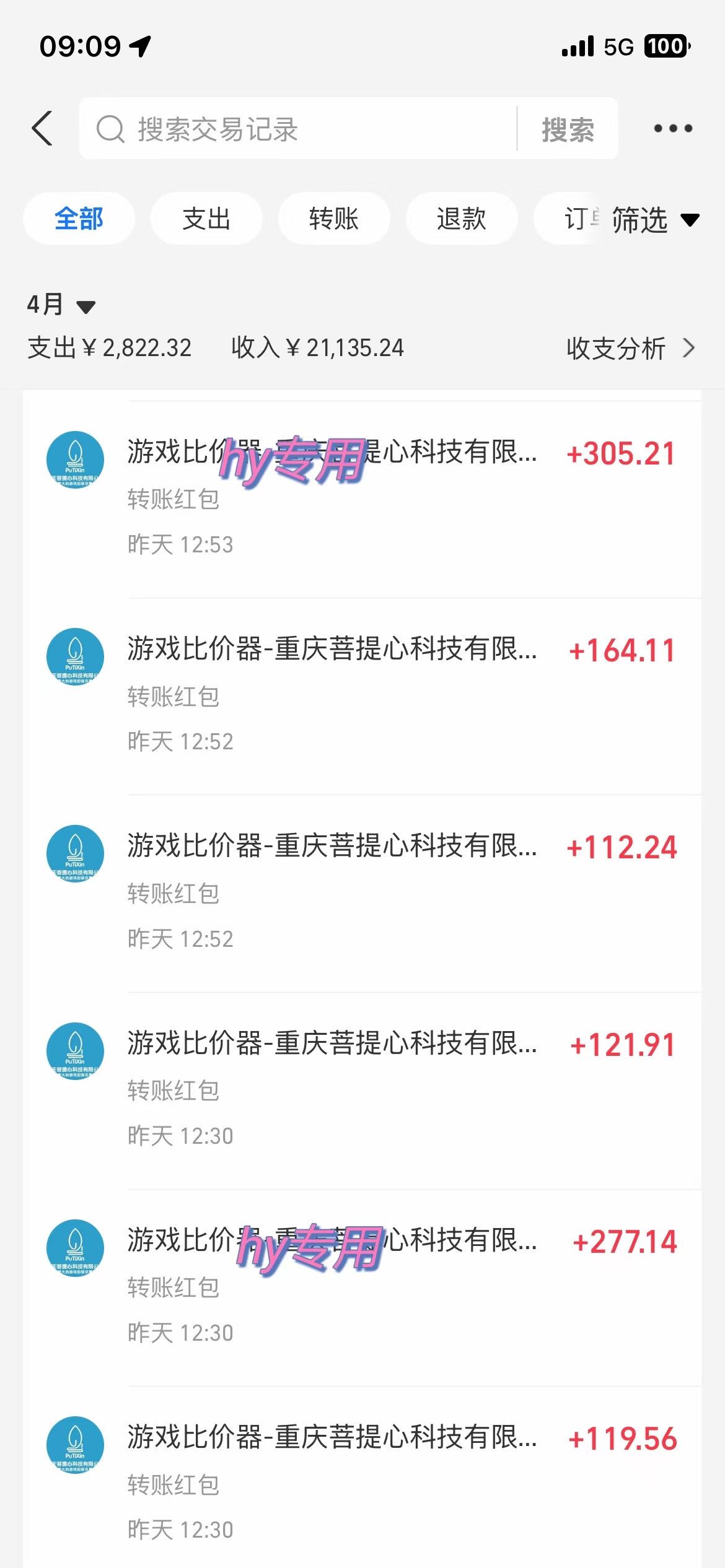 图片[1]-游戏全自动挂机搬砖，可多号操作，轻松日入1000+ 无脑操作-云创网