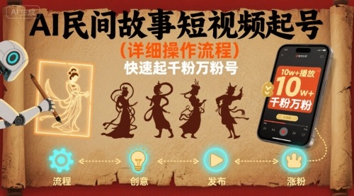 AI民间故事短视频起号，详细操作流程，快速起千粉万粉号-云创网