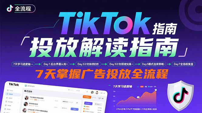 TikTok投放解读指南：后台操作/计划建立/模式选择，7天掌握广告投放全流程-云创网